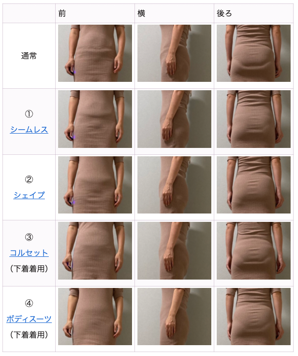 SHEINおすすめーアンダーウェアはどれがいい?